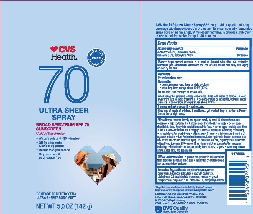 CVS07425D