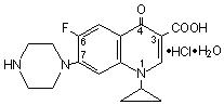 Ciprofloxacin Hydrochloride Structural Formula