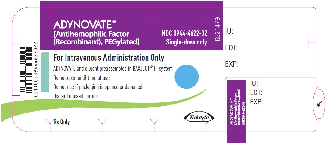 PRINCIPAL DISPLAY PANEL - Blister Label - 250 IU