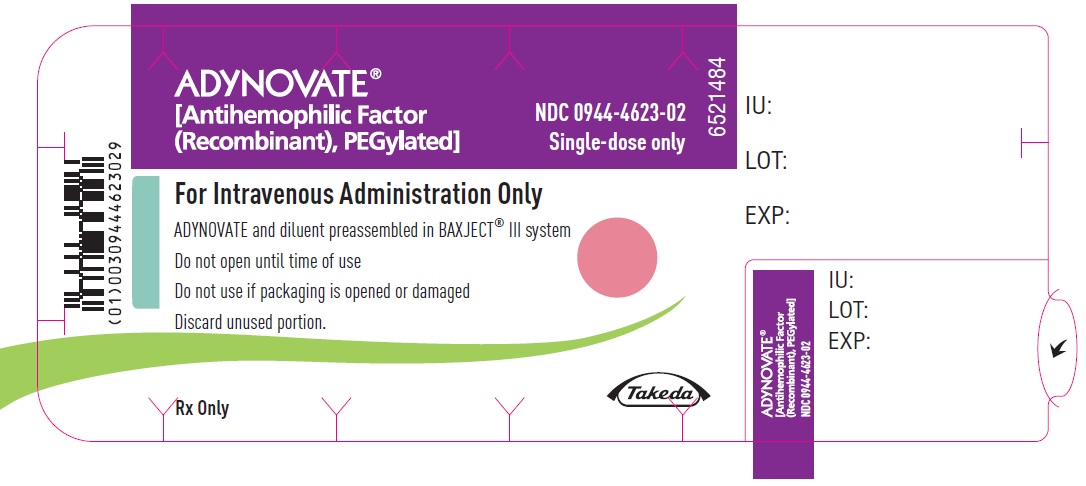 PRINCIPAL DISPLAY PANEL - Blister Label - 500 IU