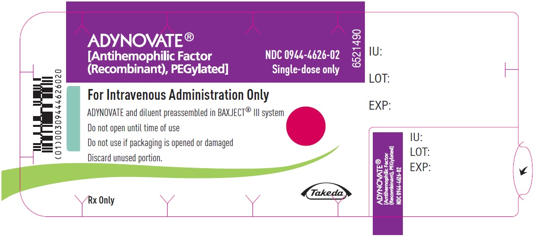 PRINCIPAL DISPLAY PANEL - Blister Label - 750 IU