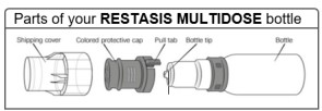 Parts of your Restatis Multidose bottle