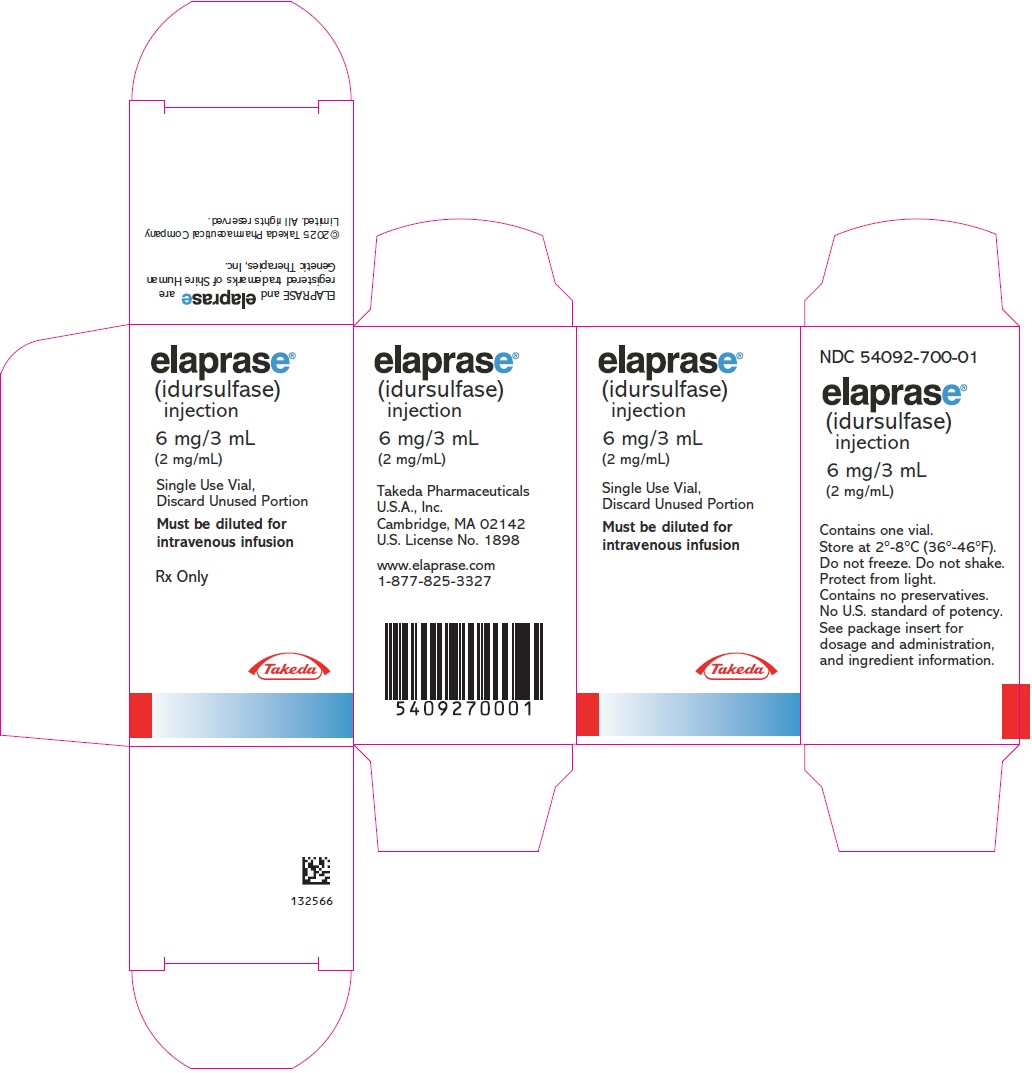 PRINCIPAL DISPLAY PANEL - 6 mg/3 mL Vial Carton