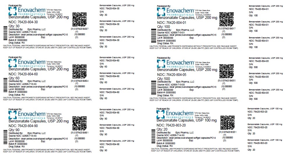 label