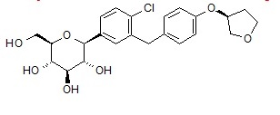 Empagliflozin structure