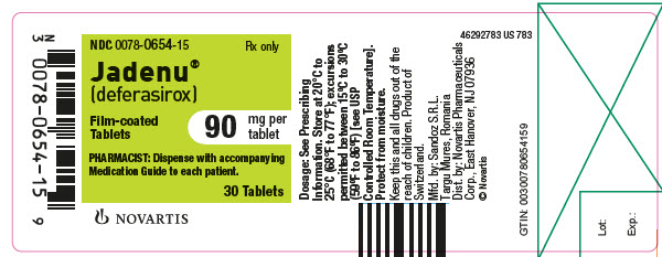 PRINCIPAL DISPLAY PANEL – PACKAGE LABEL – 90 MG