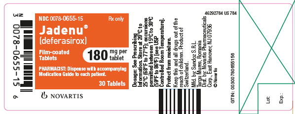 PRINCIPAL DISPLAY PANEL – PACKAGE LABEL – 180 MG