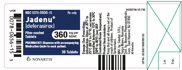 PRINCIPAL DISPLAY PANEL – PACKAGE LABEL – 360 MG