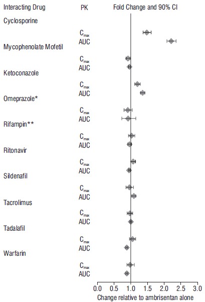 spl-figure2.jpg