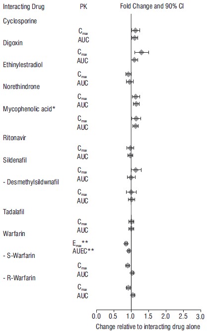 spl-figure3.jpg