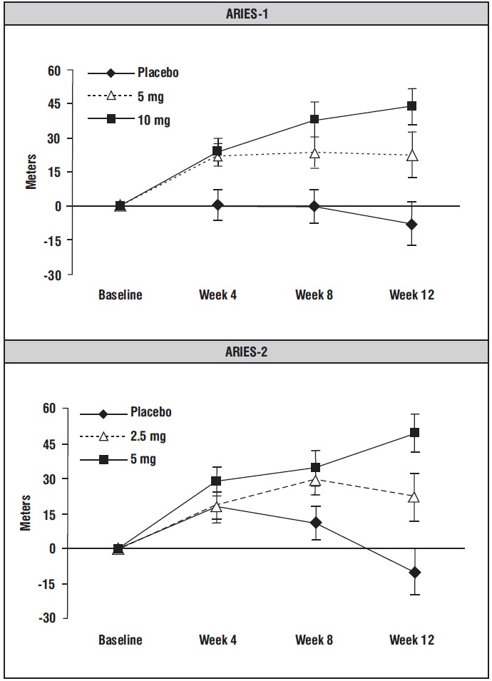 spl-figure4