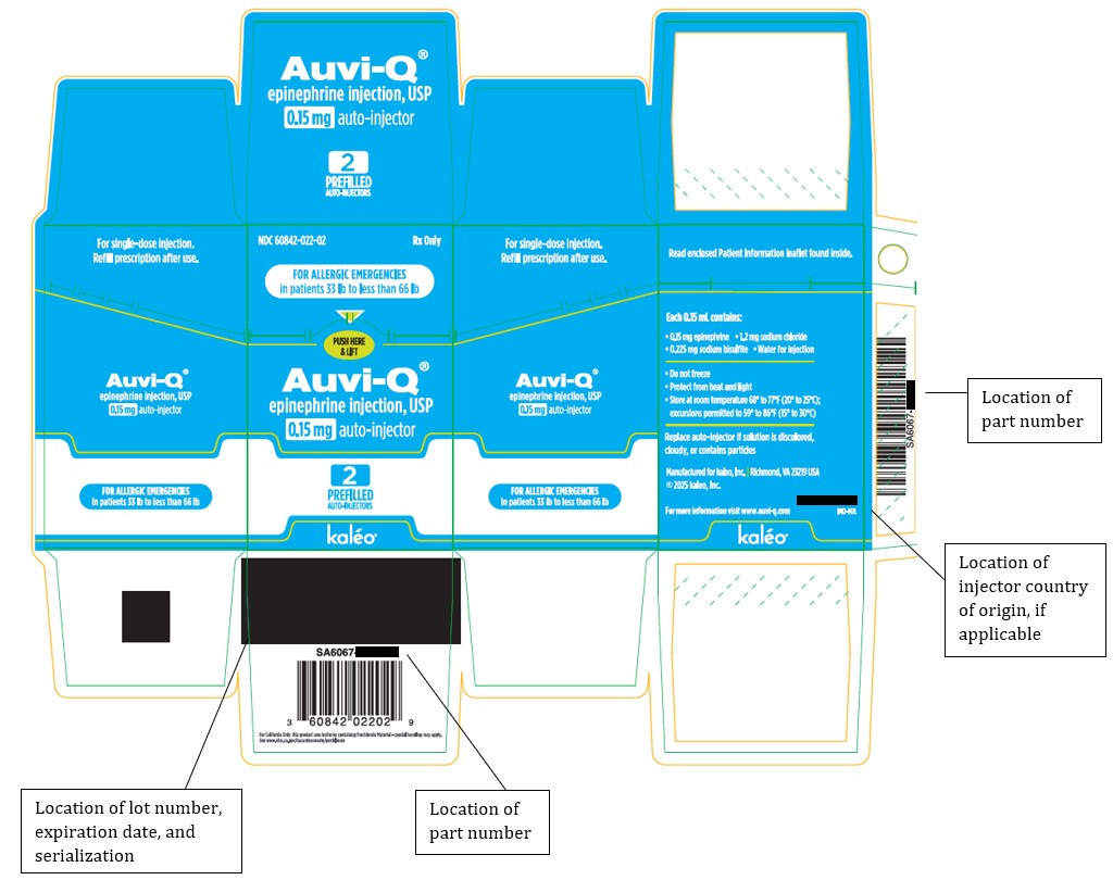 0.15 mg Carton Label