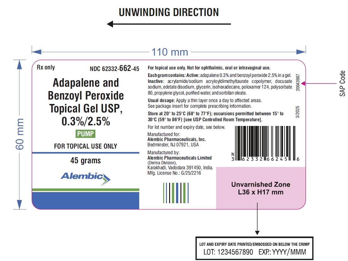 pump label