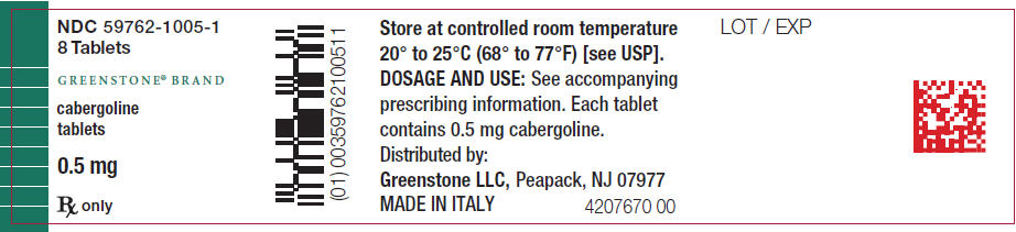 PRINCIPAL DISPLAY PANEL - 8 Tablet Bottle Label