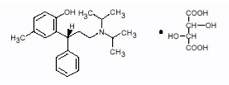 Tolterodine Tartrate Structural Formula