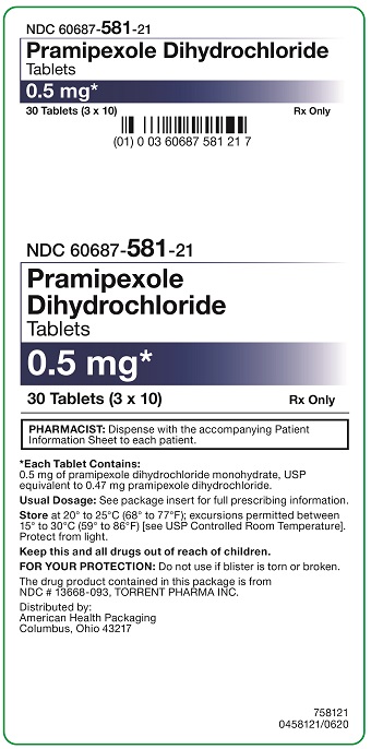0.5 mg Pramipexole Dihydrochloride Tablets Carton
