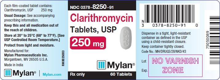 Clarithromycin Tablets 250 mg Bottle Labels