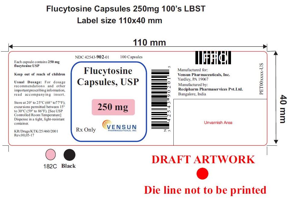 flucytosine-250mg