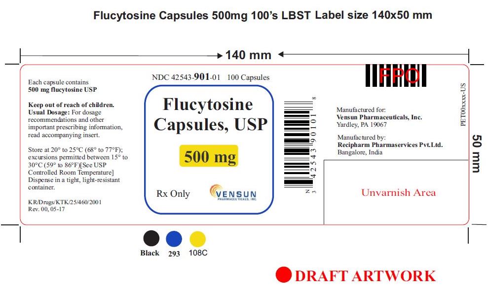 flucytosine-500mg