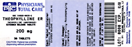 image of 200 mg label