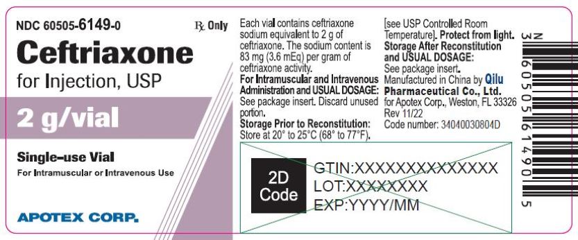 Ceftriaxone for Injection 2 g Vial Label