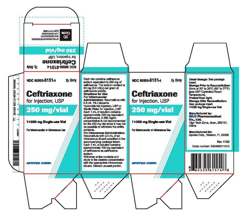 Ceftriaxone for Injection 250 mg Carton Label (Single Pack)-High Tech