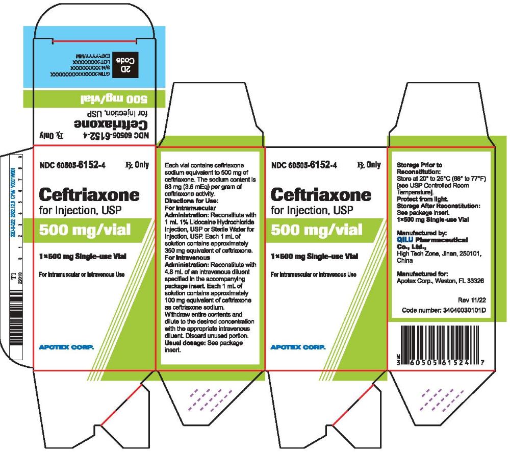 Ceftriaxone for Injection 500 mg Carton Label (Single Pack)-High Tech