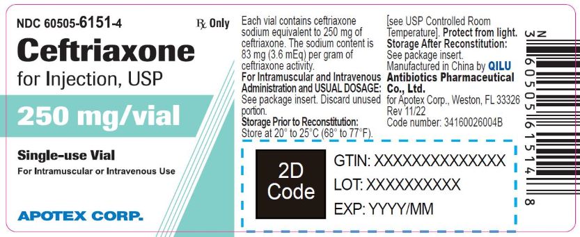 Ceftriaxone for Injection 250 mg Vial Label-Anti