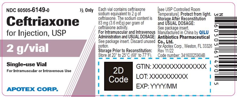Ceftriaxone for Injection 2 g Vial Label-Anti