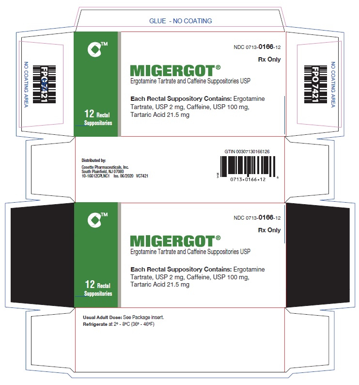 Carton Label for MIGERGOTÂ®, Ergotamine Tartrate and Caffeine Suppositories USP 12 count
