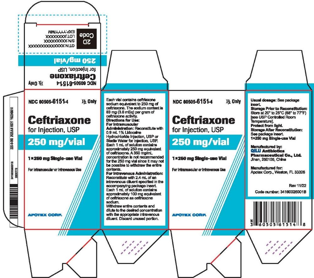Ceftriaxone for Injection 250 mg Carton Label (Single Pack)-Anti