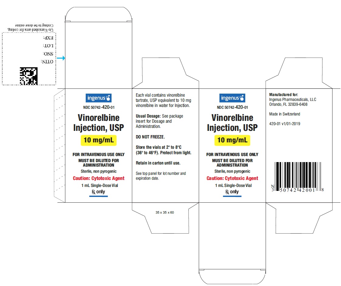 Vinorelbine Injection Carton Label - 10mg/mL