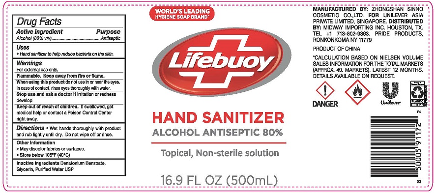01b LBL_Sinno LBY Sanitizer Spray 500ml Pump Label