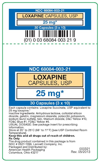 25 mg Loxapine Carton