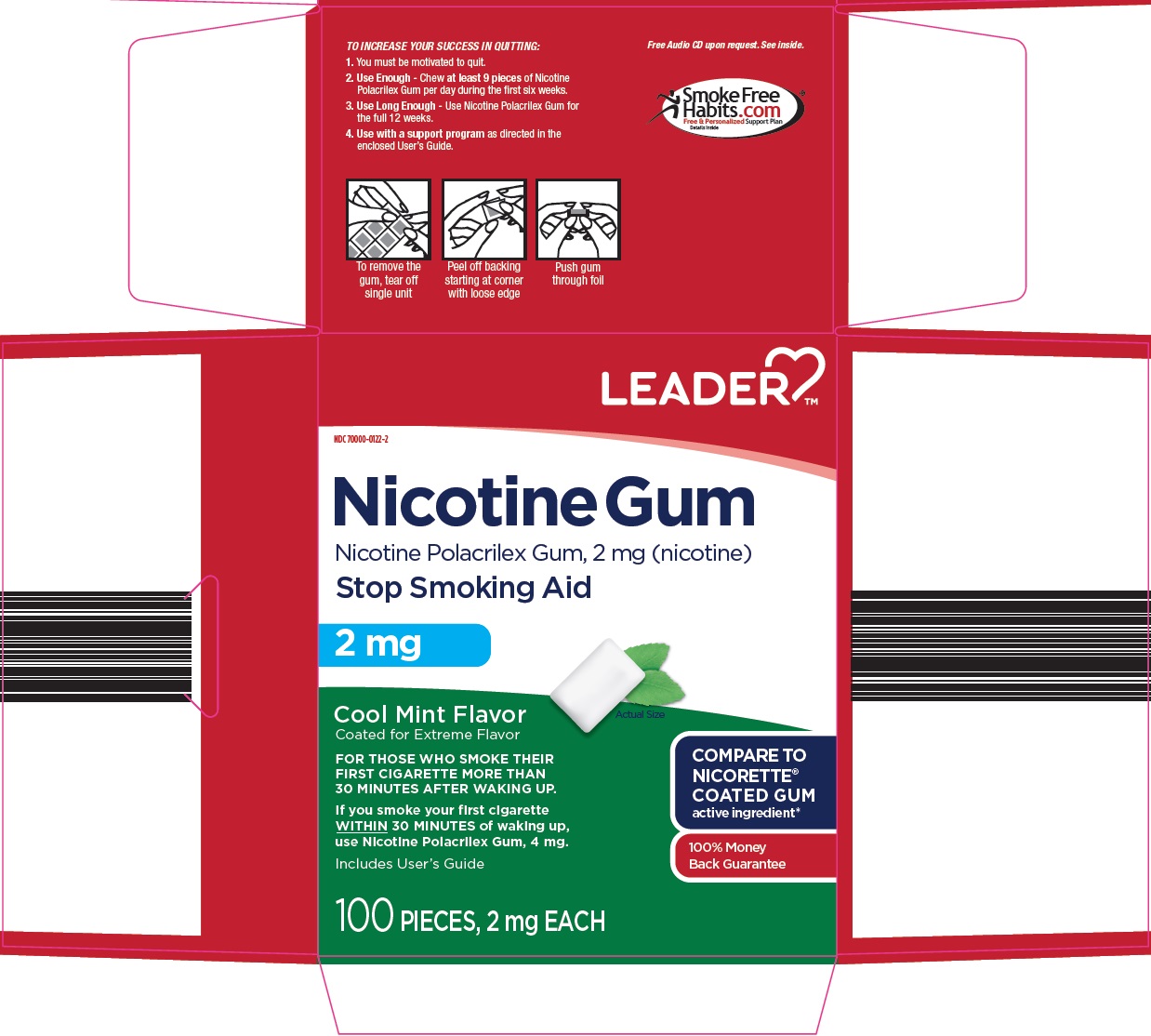 Leader Nicotine Gum