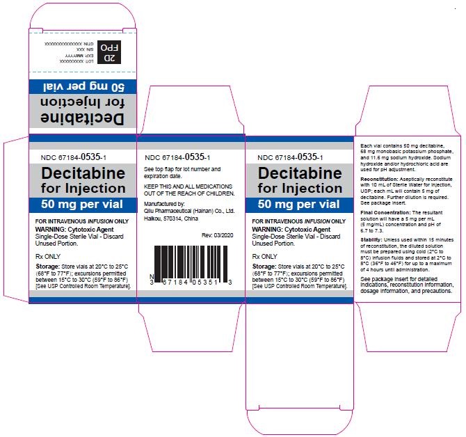 Decitabine for Injection carton label