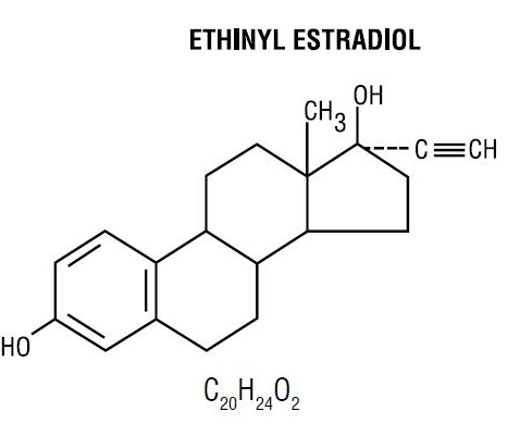 Ethinyl Estradiol USP
