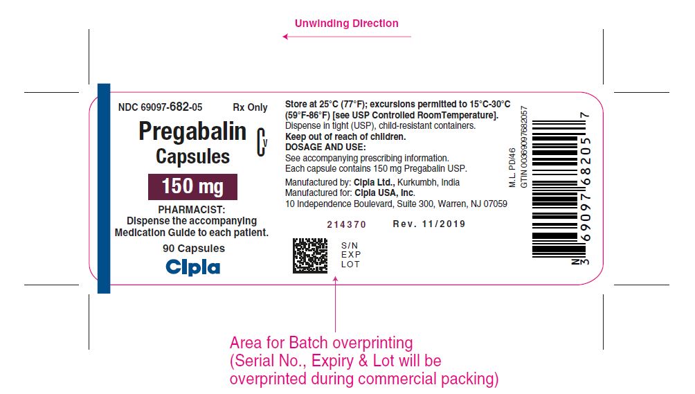 150 mg, bottle label