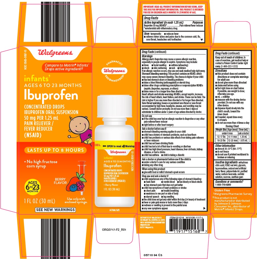 05794-infants-ibuprofen.jpg