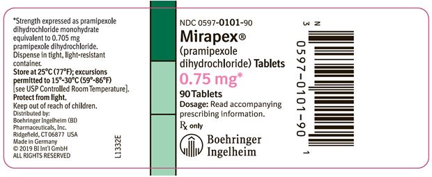 Mirapex .75mg Label