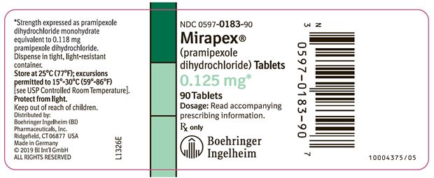 Mirapex .125mg Label