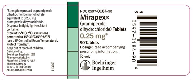 Mirapex .25mg Label
