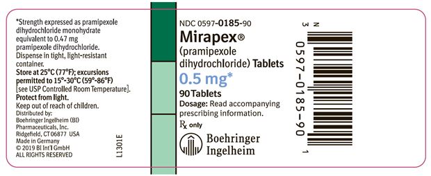 Mirapex .5mg Label