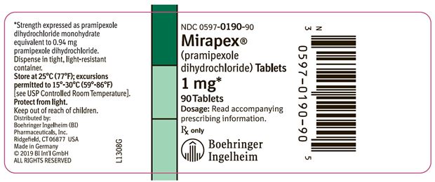 Mirapex 1mg Label