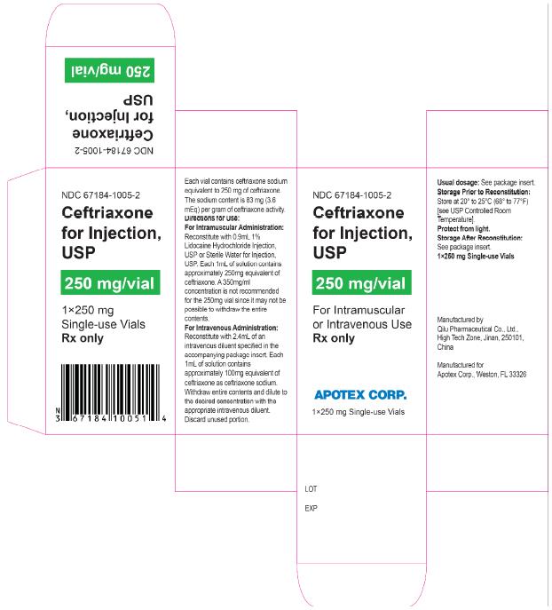 Ceftriaxone for Injection 250 mg Carton Label (Single Pack)