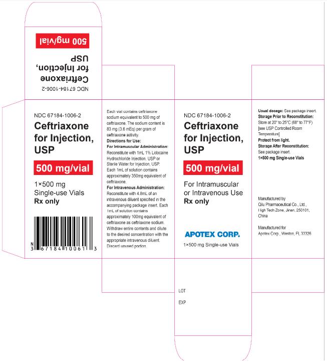 Ceftriaxone for Injection 500 mg Carton Label (Single Pack)