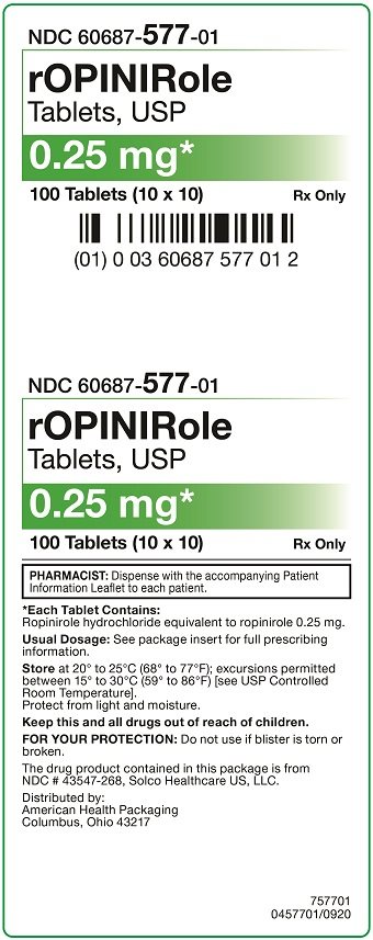 0.25 mg Ropinirole Tablets Carton