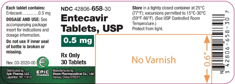 0.5 mg 30ct container label