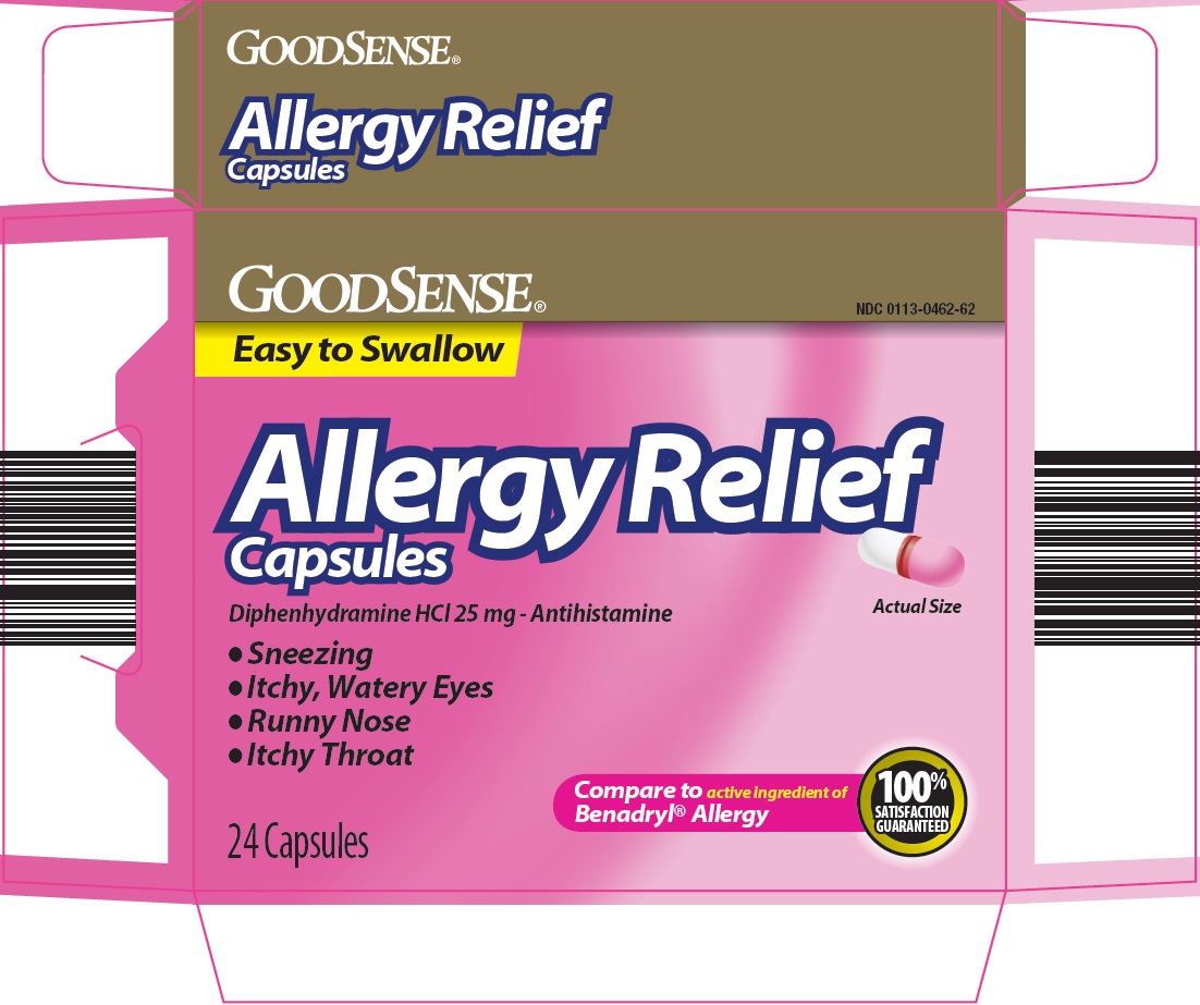 GoodSense Allergy Relief
