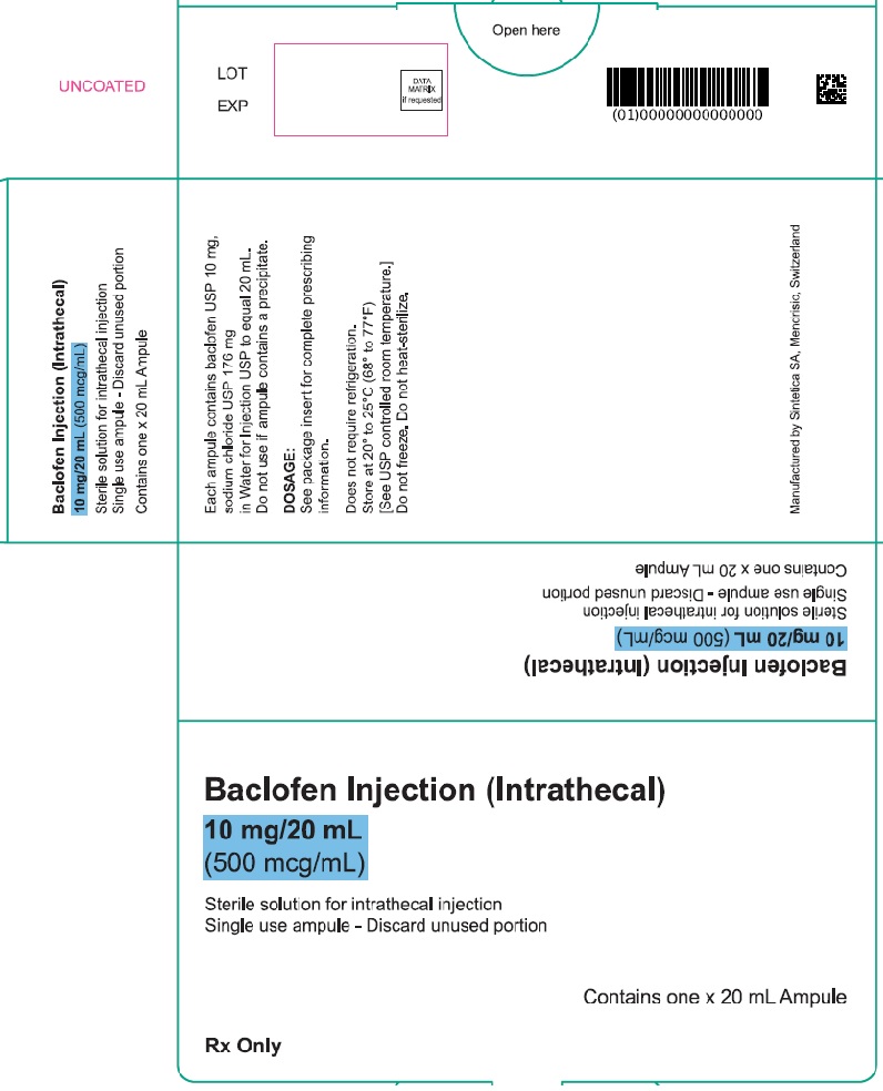 10 mg/20mL package label